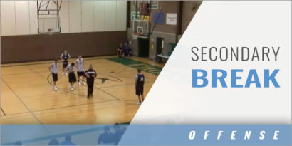 Secondary Break: 2 1/2 Cycles in 34 Seconds