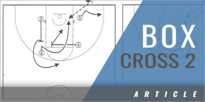 Inbounds: Box, Cross 2