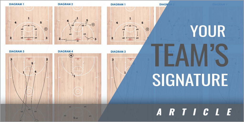 What is Your Team Know For?