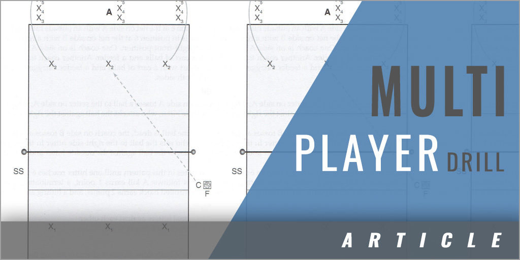 Main Event: Competitive Multi Player Drill