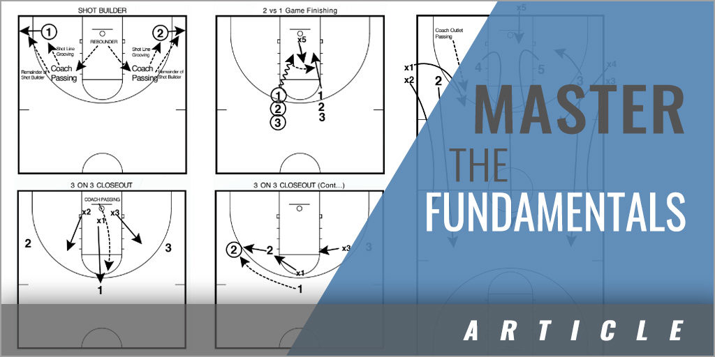 Mastering Offensive and Defensive Fundamentals