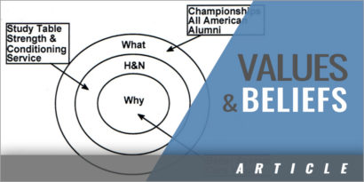 Developmental Beliefs and Core Values