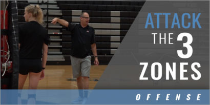 Attacking the Three Zones