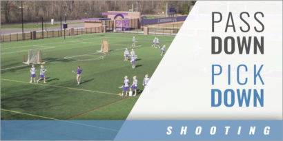 Pass Down Pick Down Shooting Drill