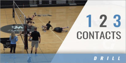 Imperfect Volleyball Drill - 1 2 3
