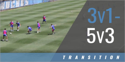 Transition Drill 3v1 - 5v3