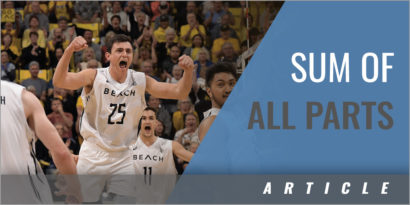 Sum of All Parts - Your Team Is a Product of Your Training