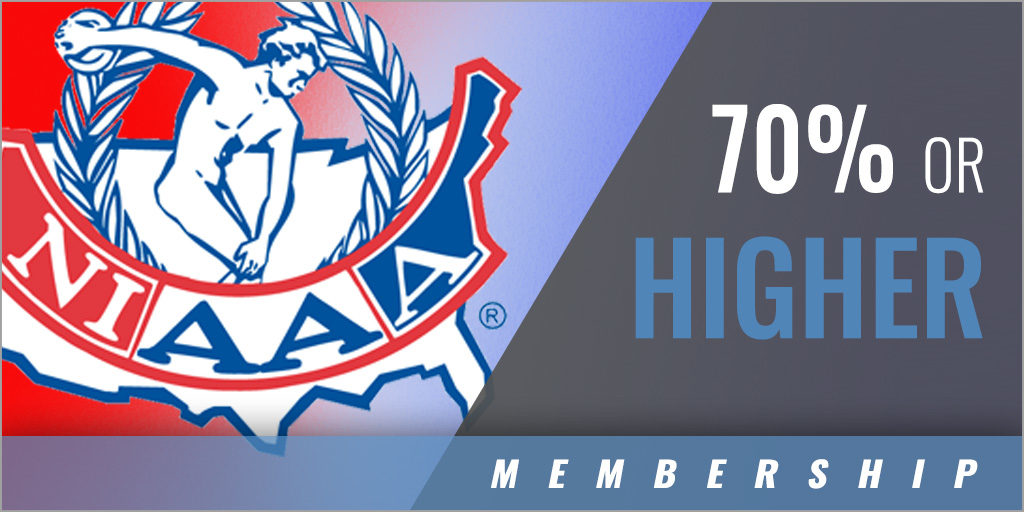 States with 70% or Higher Membership