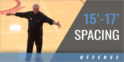 Motion Offense Spacing