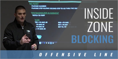 Inside Zone Blocking Rules and Count System