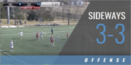 Extra Man Offense: Sideways 3-3